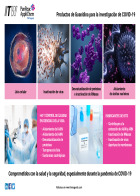 A215 - Productos de Guanidina para la investigación de COVID-19