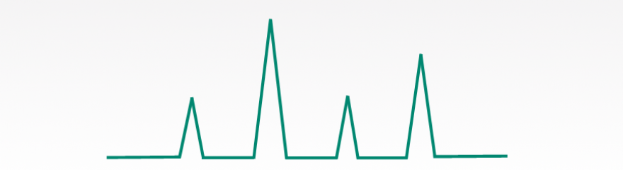 Gradient HPLC Solvents